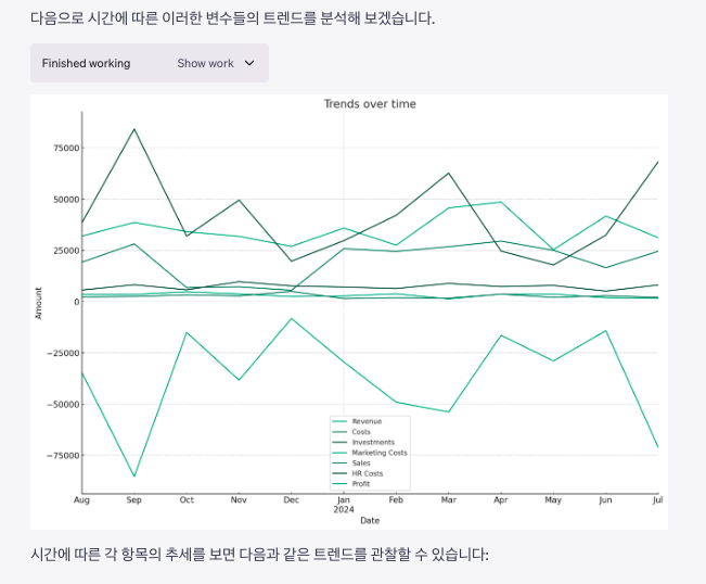 데이터 분석 사례 5